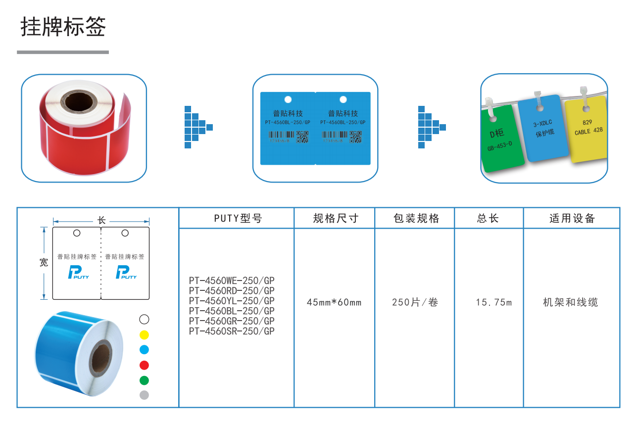 挂牌标识标签纸型号、案例