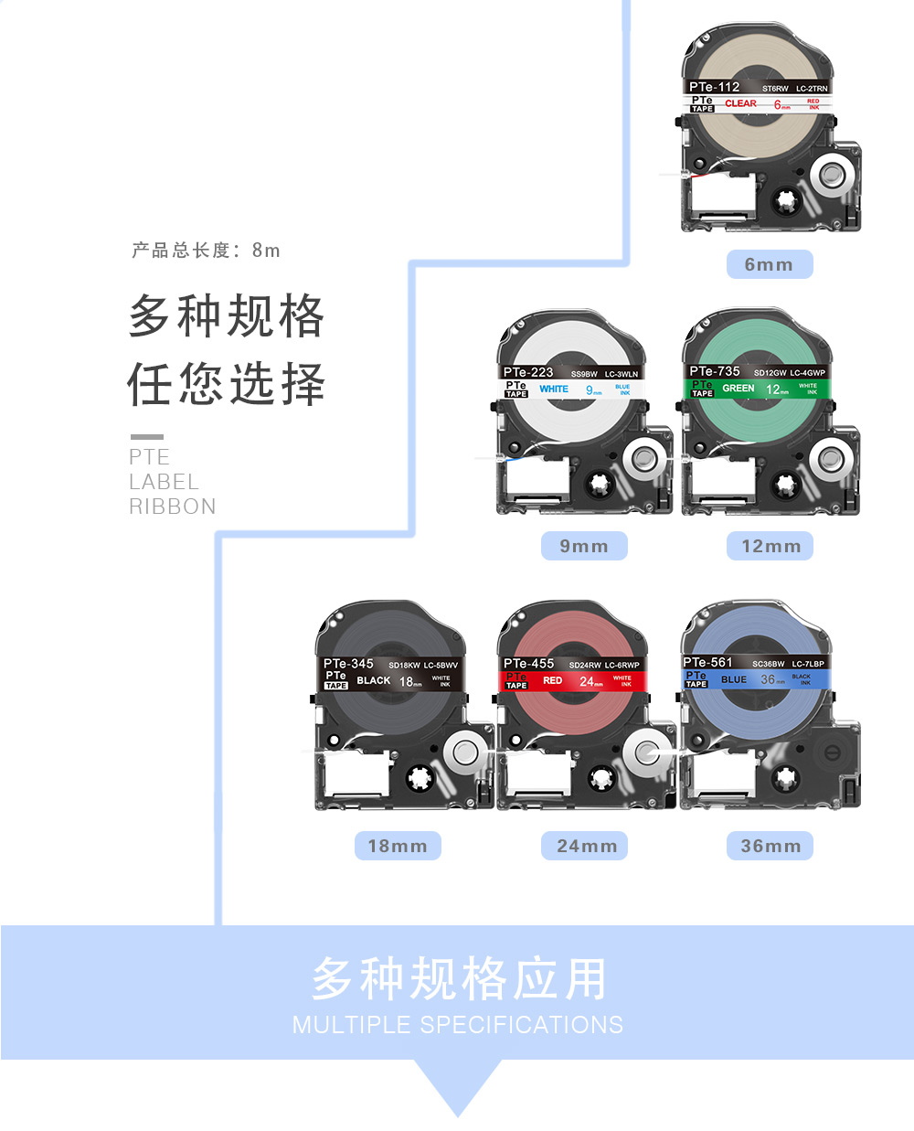 PTE-12mm覆膜标签色带.jpg